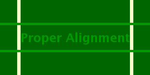 Proper Alignment